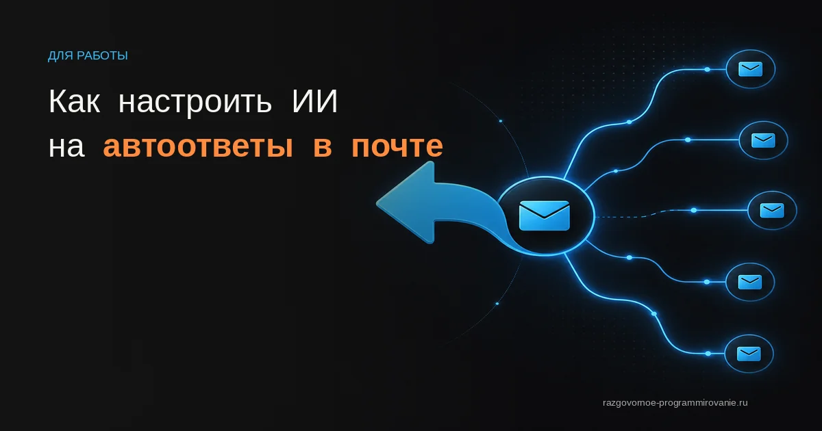 Обложка: как настроить ИИ на автоответы в почте
